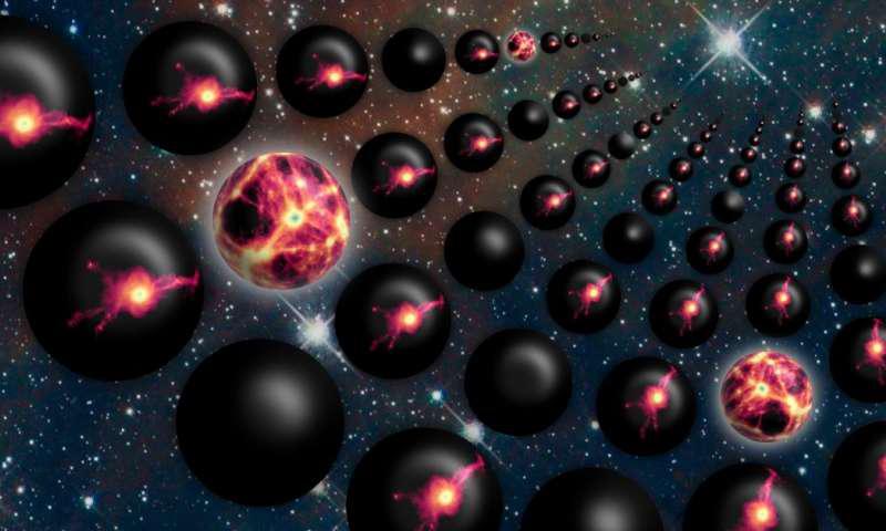 宇宙22｜大爆炸之前發生了什么？為什么宇宙可以無中生有？
