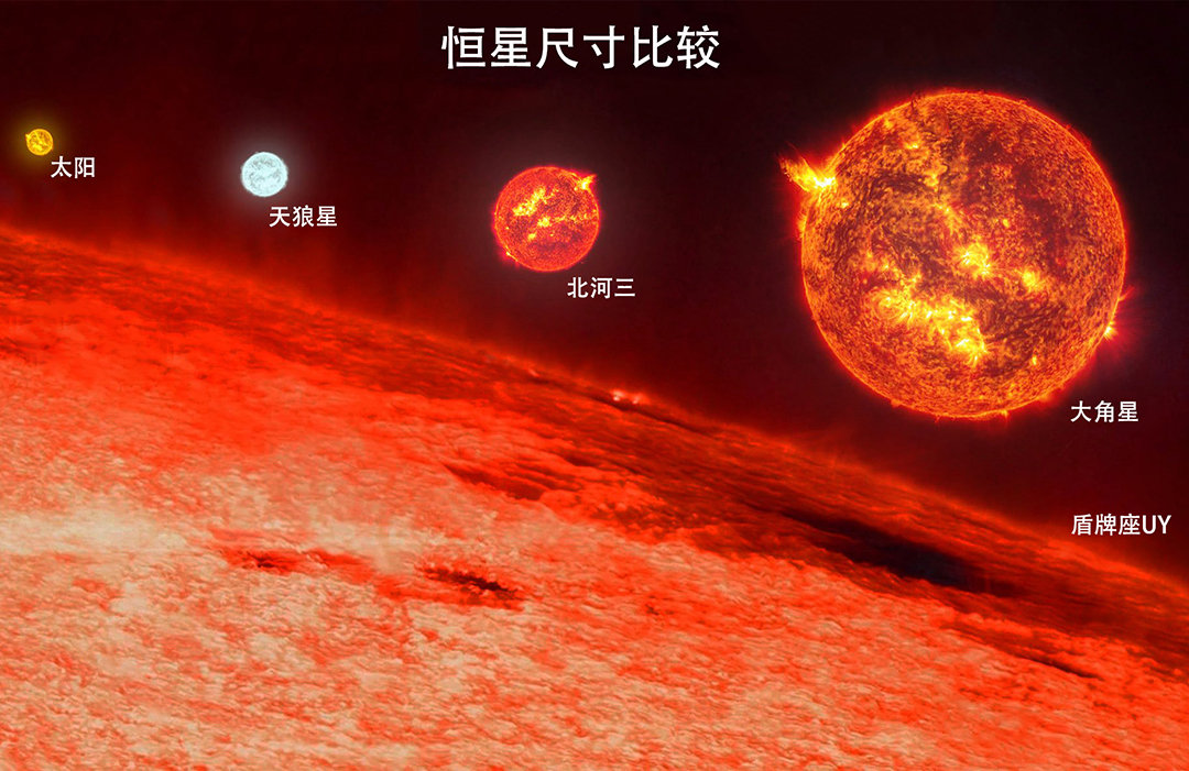 亮度相當于700萬億顆太陽，宇宙中最亮的黑洞，究竟有多可怕？