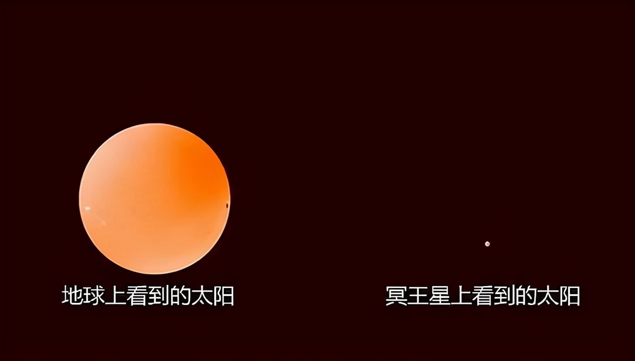 亮度相當于700萬億顆太陽，宇宙中最亮的黑洞，究竟有多可怕？