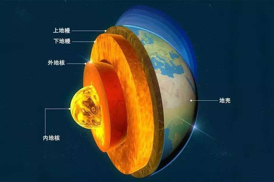 地球蘊(yùn)藏4億億噸黃金，人均超過(guò)500萬(wàn)噸，為什么挖金礦還那么難？