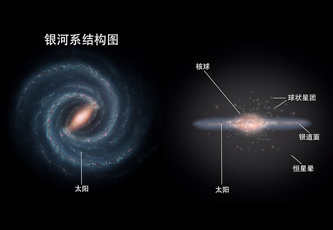 銀河系中心傳來神秘信號，一年重復(fù)13次，天文學(xué)家：不是已知天體