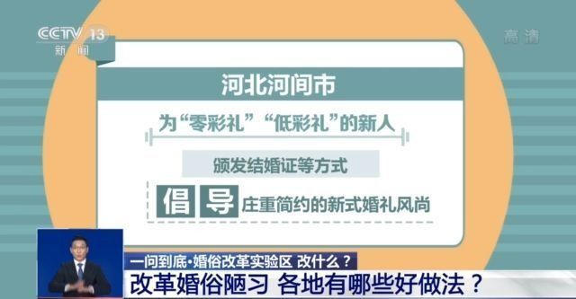 “一動(dòng)不動(dòng)”“萬紫千紅”……這些變味兒的婚俗 如何革除？