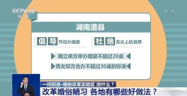 “一動(dòng)不動(dòng)”“萬紫千紅”……這些變味兒的婚俗 如何革除？